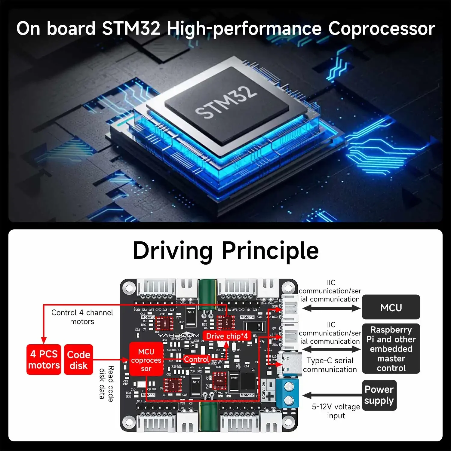 Module de commande de moteur à - Diy Electronics Projects avis et prix