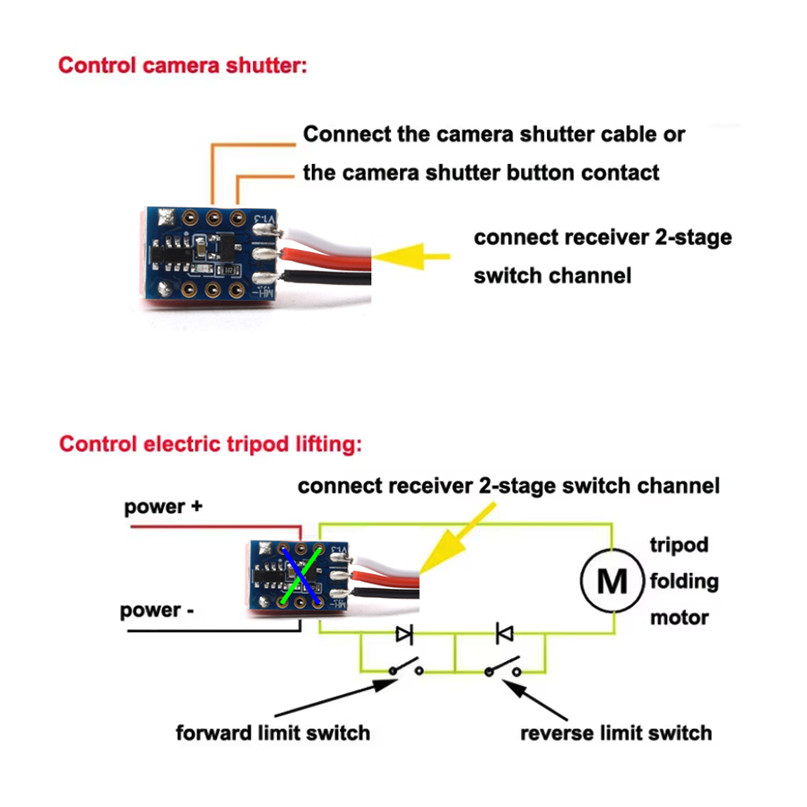 Module électronique de relais  - Relay Module 5V avis et prix