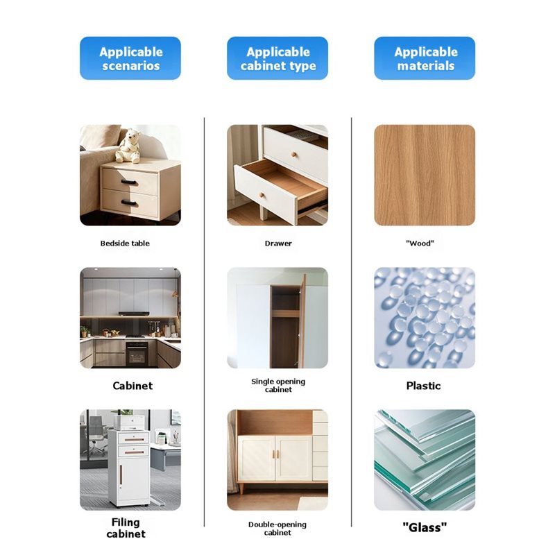 Serrure de porte électronique  - Diy Electronics Cabinet avis et prix